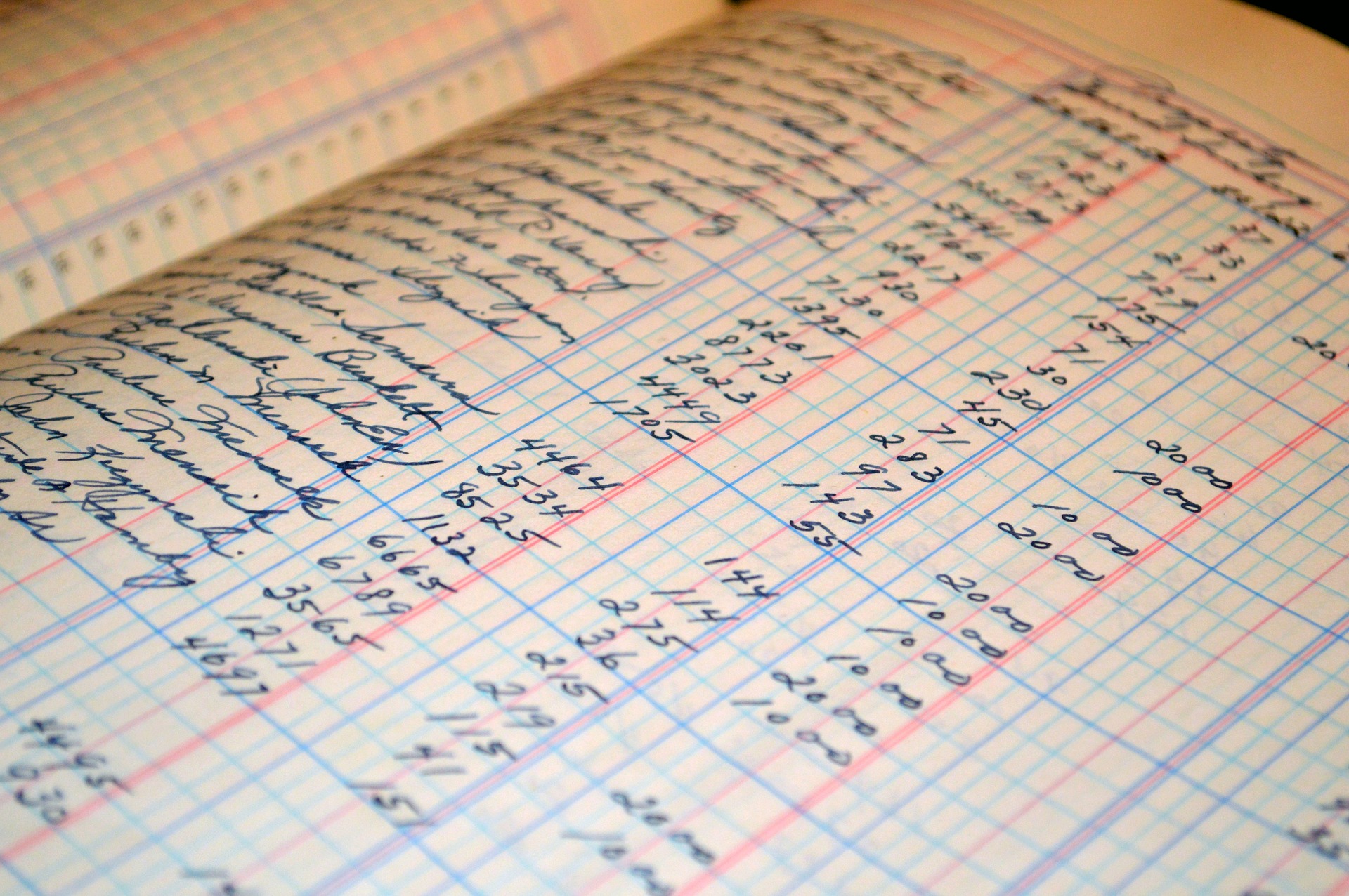 Read more about the article O que é contabilidade? Quais os principais tipos? Tudo sobre!